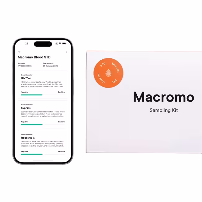 Macromo Domáci Krvný test – STD